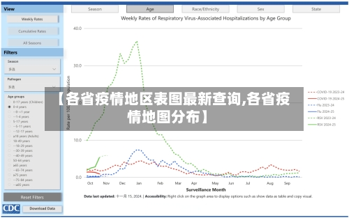 【各省疫情地区表图最新查询,各省疫情地图分布】-第2张图片