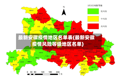 最新安徽疫情地区名单表(最新安徽疫情风险等级地区名单)-第3张图片