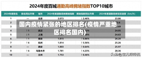 国内疫情紧张的地区排名(疫情严重地区排名国内)-第3张图片