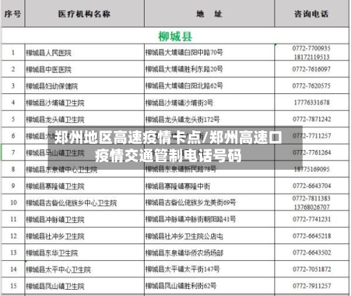 郑州地区高速疫情卡点/郑州高速口疫情交通管制电话号码