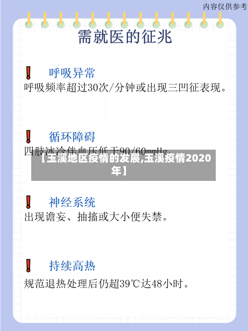 【玉溪地区疫情的发展,玉溪疫情2020年】-第2张图片