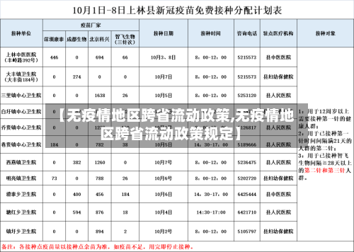 【无疫情地区跨省流动政策,无疫情地区跨省流动政策规定】