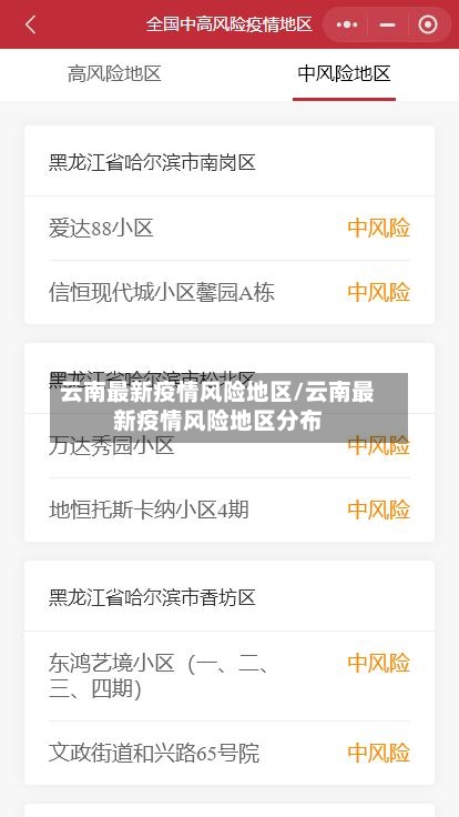 云南最新疫情风险地区/云南最新疫情风险地区分布