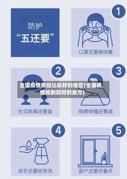 全国疫情防控比较好的地区(全国疫情控制较好的地方)-第2张图片