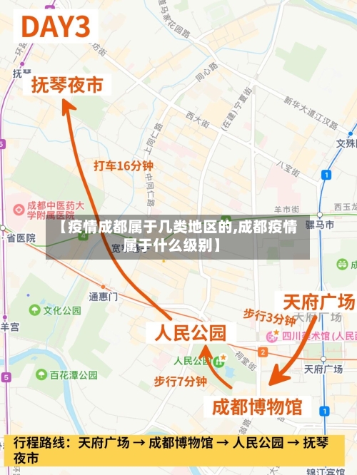 【疫情成都属于几类地区的,成都疫情属于什么级别】