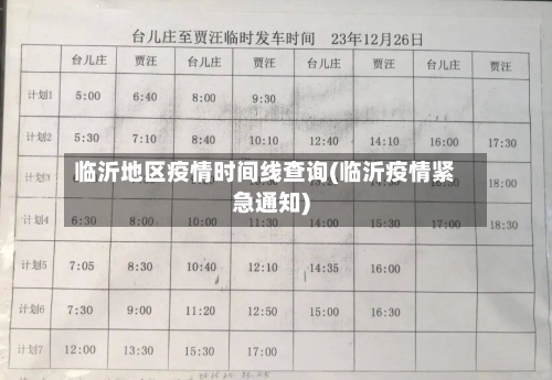 临沂地区疫情时间线查询(临沂疫情紧急通知)-第3张图片