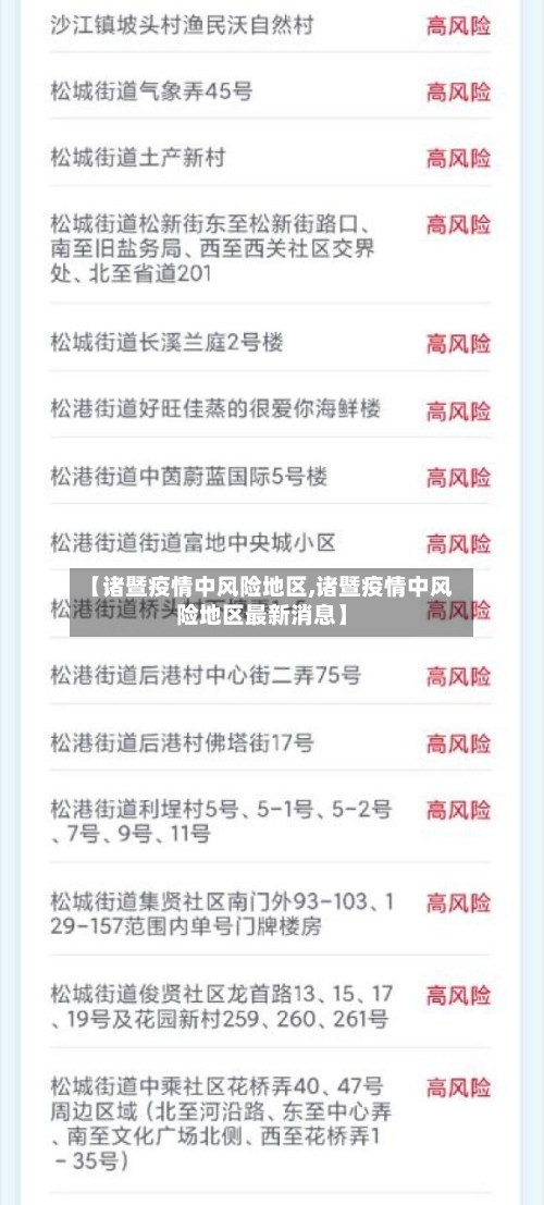 【诸暨疫情中风险地区,诸暨疫情中风险地区最新消息】