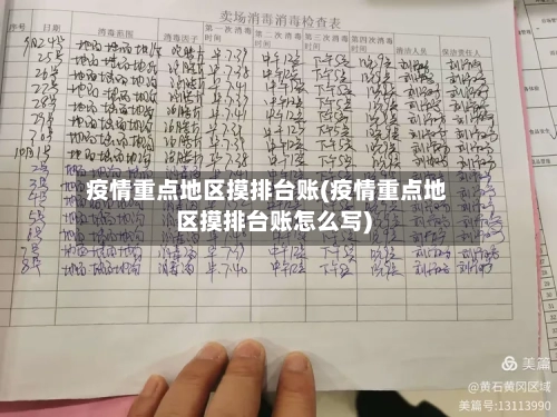疫情重点地区摸排台账(疫情重点地区摸排台账怎么写)-第2张图片