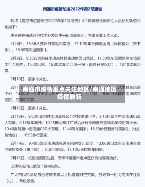 南通市疫情重点关注地区/南通地区疫情最新
