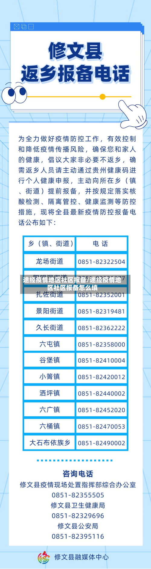 途经疫情地区社区报备/途经疫情地区社区报备怎么填-第2张图片