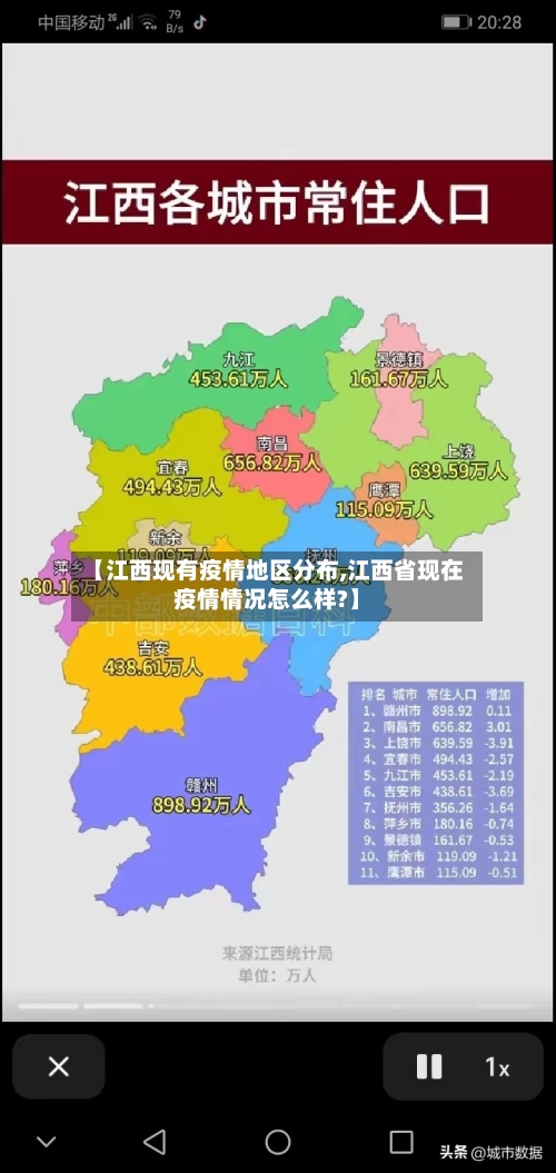 【江西现有疫情地区分布,江西省现在疫情情况怎么样?】-第2张图片