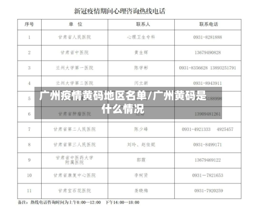 广州疫情黄码地区名单/广州黄码是什么情况