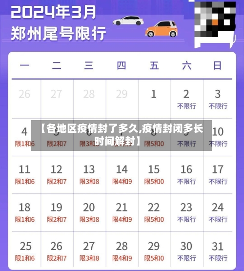 【各地区疫情封了多久,疫情封闭多长时间解封】-第3张图片