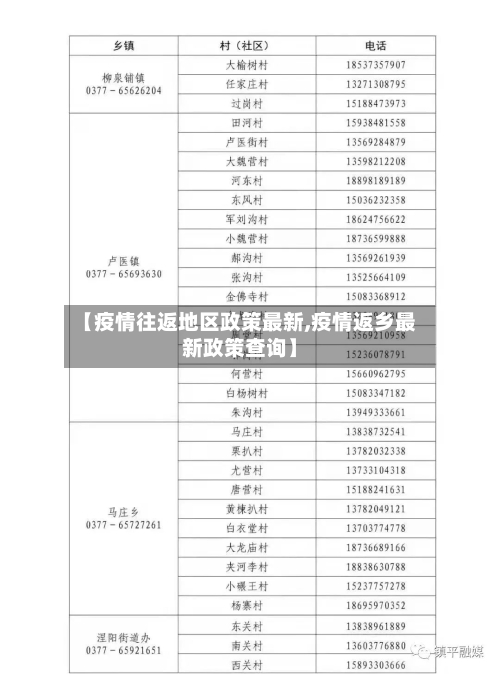 【疫情往返地区政策最新,疫情返乡最新政策查询】