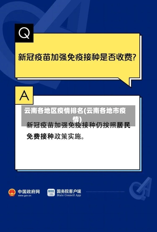 云南各地区疫情排名(云南各地市疫情)-第2张图片