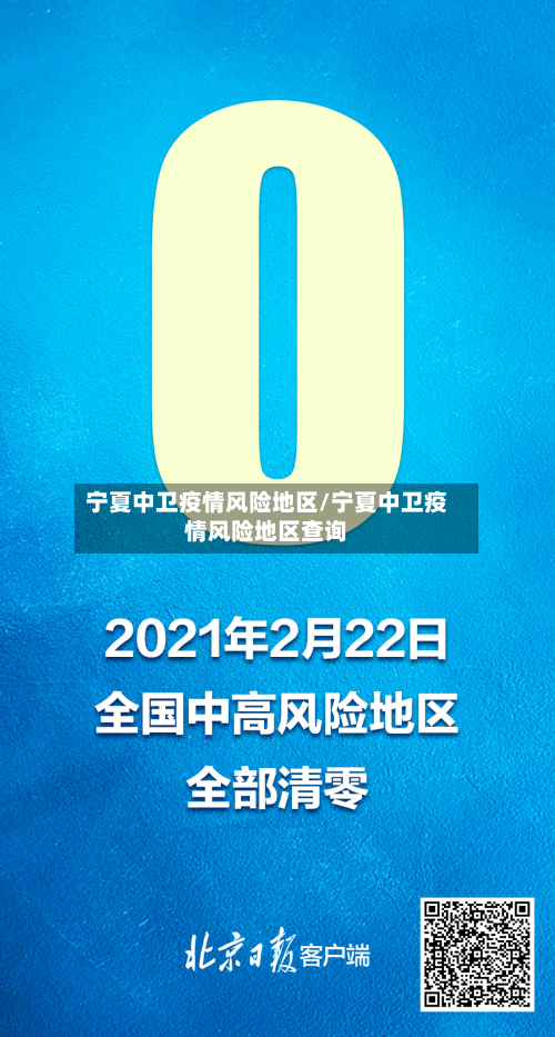 宁夏中卫疫情风险地区/宁夏中卫疫情风险地区查询