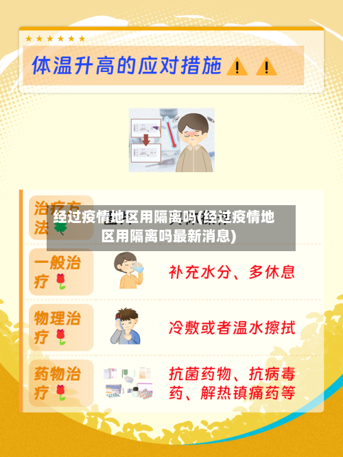 经过疫情地区用隔离吗(经过疫情地区用隔离吗最新消息)