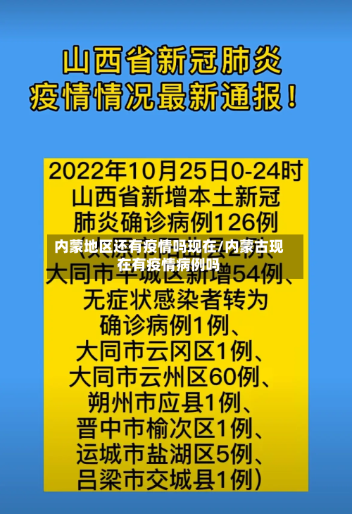 内蒙地区还有疫情吗现在/内蒙古现在有疫情病例吗-第2张图片