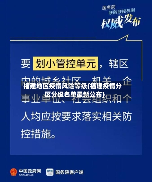 福建地区疫情风险等级(福建疫情分区分级名单最新公布)