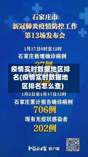 疫情实时数据地区排名(疫情实时数据地区排名怎么查)