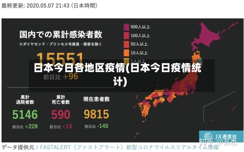 日本今日各地区疫情(日本今日疫情统计)-第2张图片