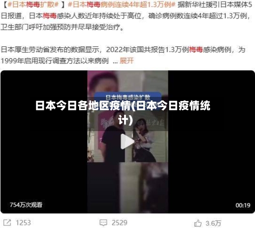 日本今日各地区疫情(日本今日疫情统计)