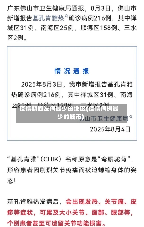 疫情期间发病最少的地区(疫情病例最少的城市)