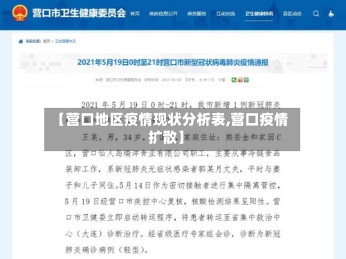 【营口地区疫情现状分析表,营口疫情扩散】-第3张图片