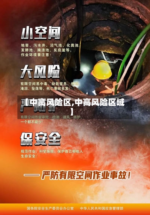 【中高风险区,中高风险区域】-第2张图片