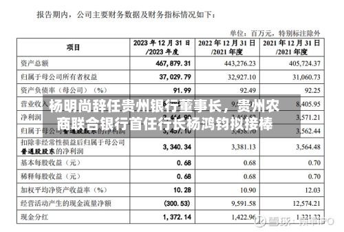 杨明尚辞任贵州银行董事长	，贵州农商联合银行首任行长杨鸿钧拟接棒-第2张图片