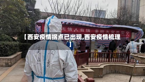 【西安疫情拐点已出现,西安疫情梳理】-第2张图片