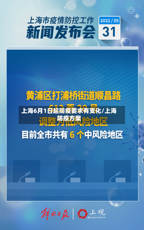 上海6月1日起防疫要求有变化/上海防疫方案