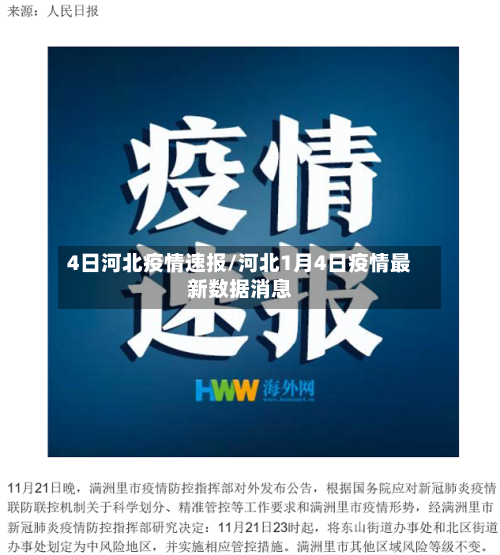 4日河北疫情速报/河北1月4日疫情最新数据消息