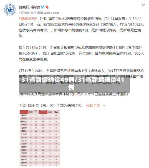 31省新增确诊49例/31省新增确诊41例-第2张图片