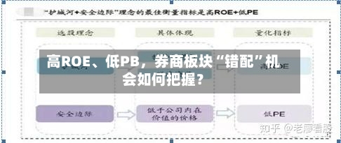 高ROE、低PB，券商板块“错配”机会如何把握？-第2张图片