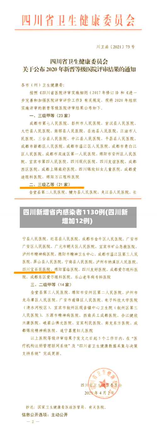 四川新增省内感染者1130例(四川新增加12例)-第2张图片