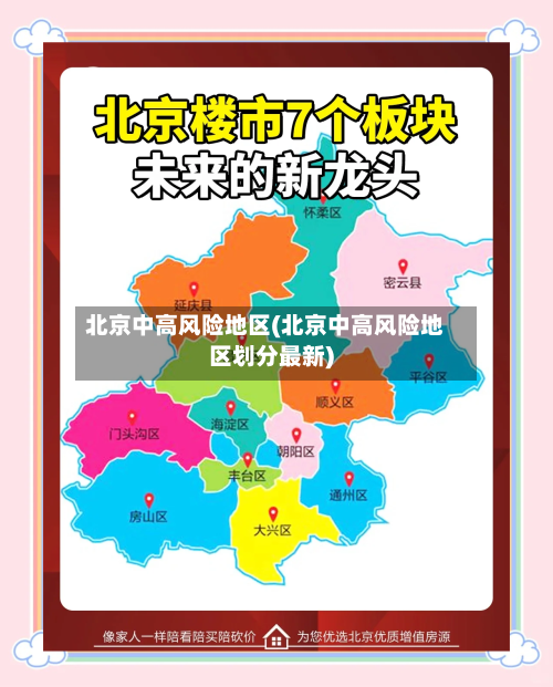 北京中高风险地区(北京中高风险地区划分最新)