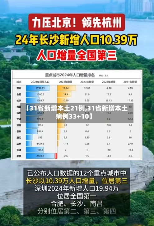 【31省新增本土21例,31省新增本土病例33+10】-第3张图片