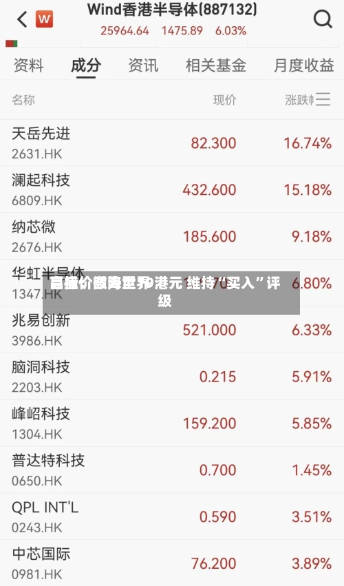 高盛：颐海世界目标价微降至19港元 维持“买入	”评级-第3张图片