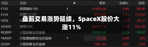 盘前交易涨势延续	，SpaceX股价大涨11%-第2张图片
