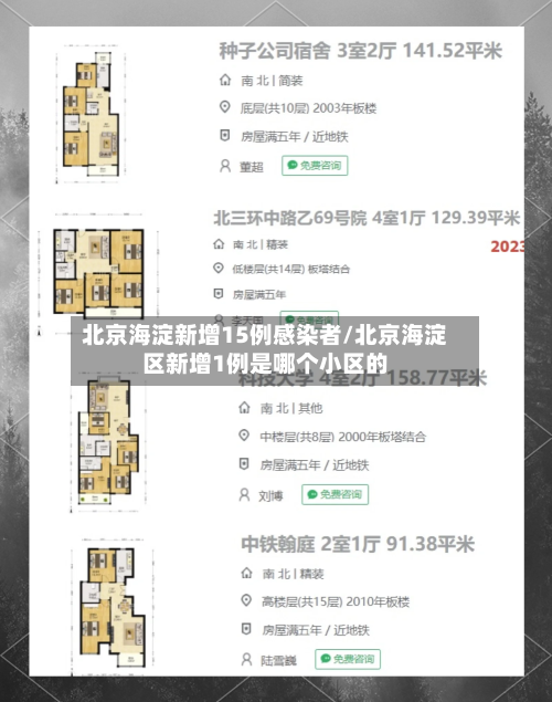 北京海淀新增15例感染者/北京海淀区新增1例是哪个小区的