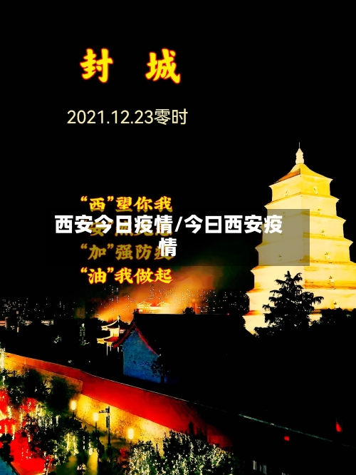 西安今日疫情/今曰西安疫情-第2张图片