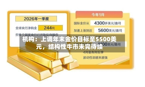 机构：上调年末金价目标至5500美元，结构性牛市未完待续-第3张图片