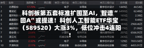 科创板第五套标准扩围至AI	，智谱“回A	”或提速！科创人工智能ETF华宝（589520）大涨3%，低位冲击4连阳！-第3张图片