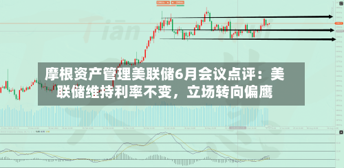 摩根资产管理美联储6月会议点评：美联储维持利率不变，立场转向偏鹰-第3张图片