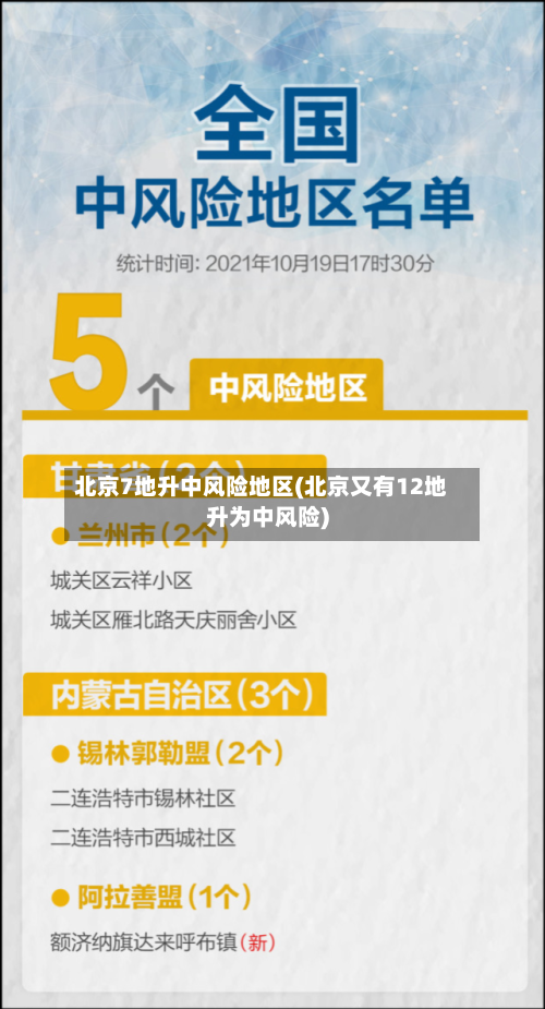 北京7地升中风险地区(北京又有12地升为中风险)-第3张图片
