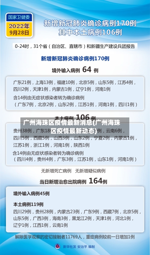广州海珠区疫情最新消息(广州海珠区疫情最新动态)-第2张图片