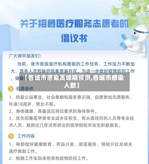 【各城市感染高峰期预测,各城市感染人数】