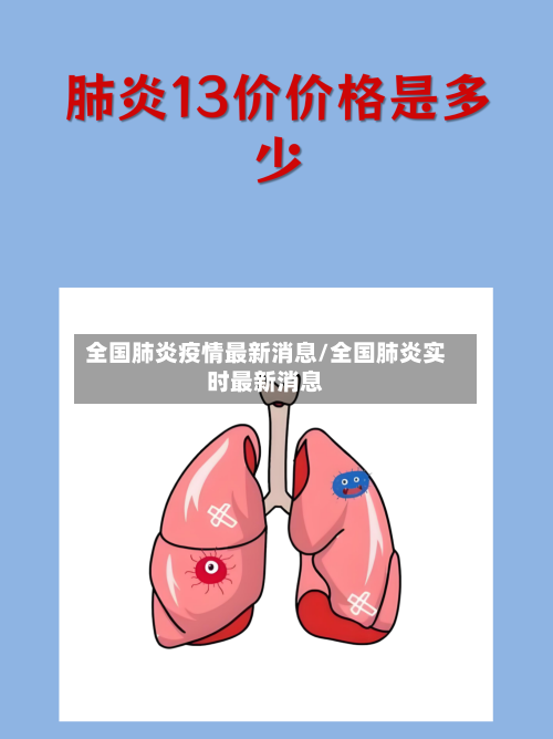 全国肺炎疫情最新消息/全国肺炎实时最新消息-第3张图片