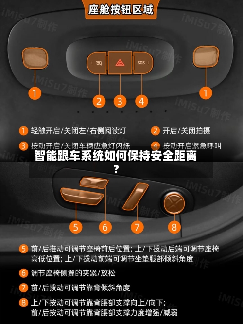 智能跟车系统如何保持安全距离？-第3张图片
